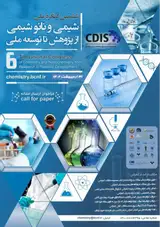 _POSTER The 6th National Congress of Chemistry and Nanochemistry from research to national development