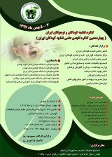 _POSTER The 14th Congress of the Iranian Children
