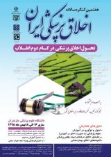 _POSTER 7th Annual Congress of Iranian Medical Ethics Medical Ethics Transformation in the Second Step of the Revolution