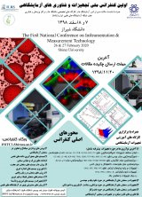 _POSTER The first national conference on instrumentation & measurement technology