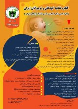 _POSTER Fifteenth Congress of the Iranian Society of Pediatric Nutrition