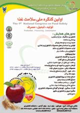 _POSTER The 1st National Congress on food Safety Production, Processing,Consumption