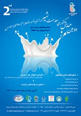 _POSTER The 2nd National Congress of Milk Safety from Production to Consumption and Its Role in Human Nutrition