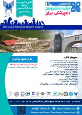 _POSTER 11th Congress of Iranian Veterinary Students