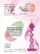 _POSTER 2nd International Personalized Medical Congress