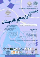 _POSTER 10th International Breast Cancer Congress