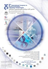 _POSTER  Sixth International Congress of Modern Laboratory Technologies