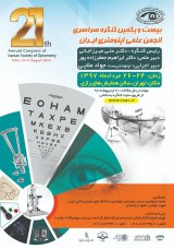 _POSTER The 21st National Congress of Iranian Optical Scientific Society