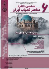 ششمین کنگره عناصر کمیاب ایران