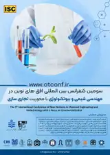 _POSTER The 3th international conference of new horizons in chemical engineering and biotechnology with a focus on commercialization