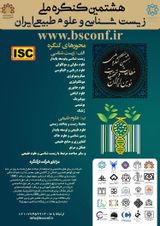 _POSTER The 8th National Congress on Biology and Natural Sciences of Iran