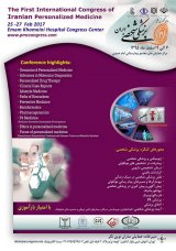 _POSTER First Personal Medical Congress